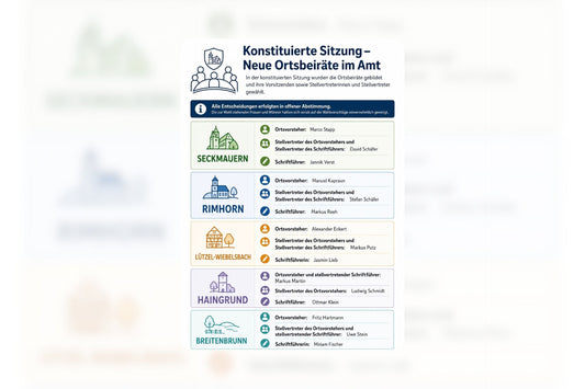 Konstituierte Sitzung – Neue Ortsbeiräte im Amt.